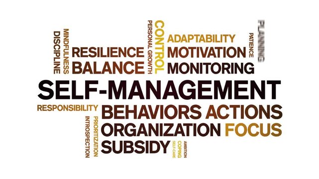 Self-Management animated word cloud-animation tag kinetic typography seamless loop.