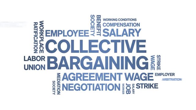 Collective Bargaining animated word cloud-animation tag kinetic typography seamless loop.
