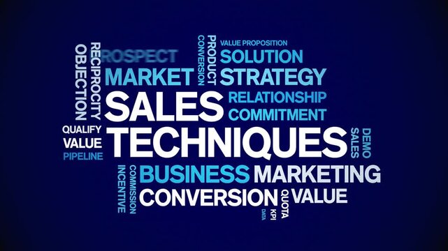 Sales Techniques animated word cloud-animation tag kinetic typography seamless loop.