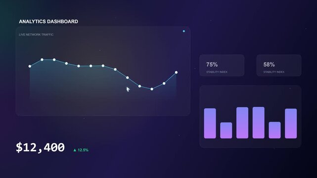 Sleek animated digital data interface displaying financial performance metrics and dynamic growth charts with glowing motion render design elements