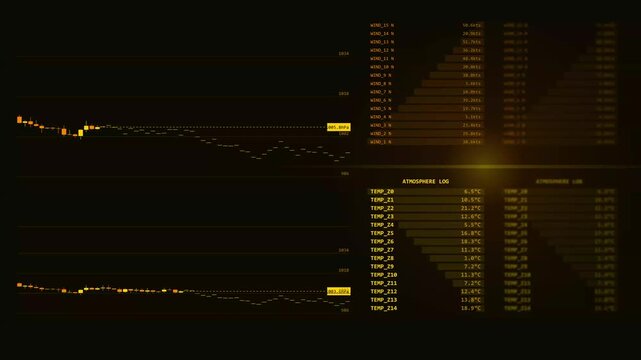 Cinematic stock footage of digital trading interface in 4K