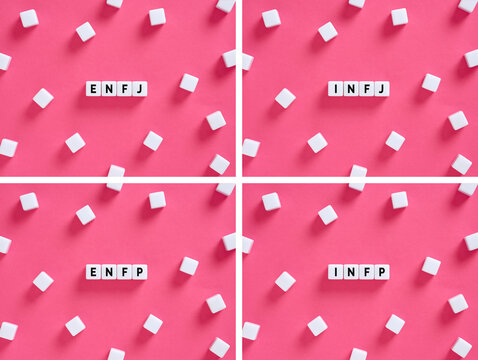 Identifying different personality types from Myers Briggs Indicator