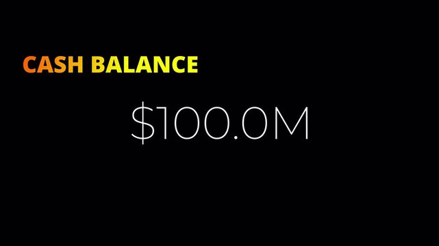 Animated cash balance with number counter, animated finance HUD graphic, Cash balance counter animation on transparent background in 4k with alpha channel.