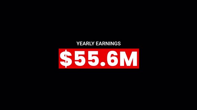 Animated Yearly Earning with number counter, animated finance HUD graphic, Yearly Earning counter animation on transparent background in 4k with alpha channel.