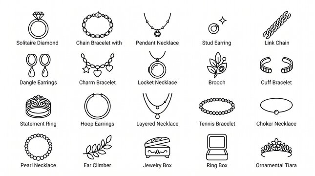 Minimalist black line icon set featuring rings, bracelets, necklaces, earrings, pendants, brooches, chains, jewelry boxes, and elegant ornamental accessories designs.