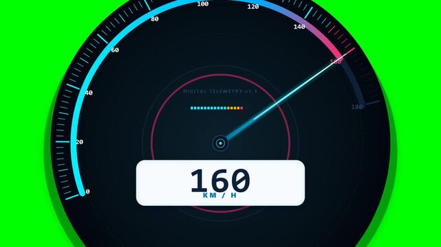 Futuristic Digital Speedometer HUD Animation with KMH Gauge on Green Screen Overlay