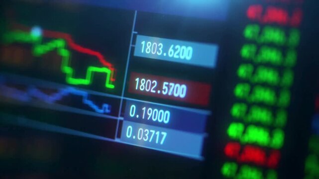Digital stock market trading screen showing live financial data and fluctuating price charts.