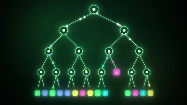 Glowing green decision tree growing and splitting colored data points