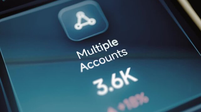Multiple accounts total declines from 3.7K to 3.6K