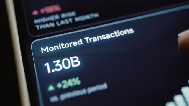 Monitored transactions reach 1.30B with 24 percent increase