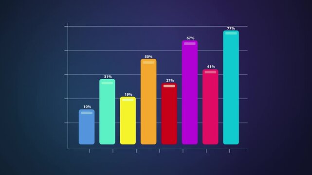 Colorful motion effect bar chart showing growth and data for business reports