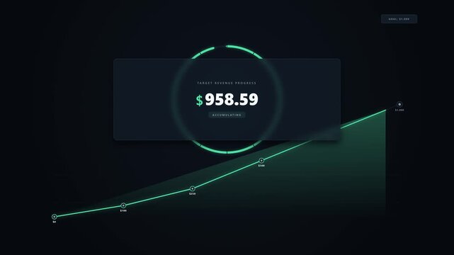 Premium financial interface visualizing dollar growth from zero to one thousand with a progress ring and data chart. - Generative AI