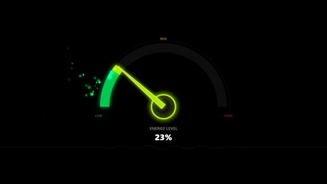 Energy level gauge showing high performance status with glowing indicator on dark background