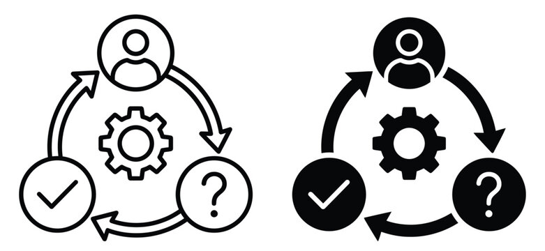 Minimalist workflow cycle vector icon set, black outline and solid silhouette business management process symbol