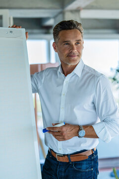 A businessman holds a marker by a flipchart in the office