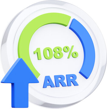 3D Net Retention Gauge Icon with 108 Percent ARR Indicator for SaaS RevOps Dashboard
