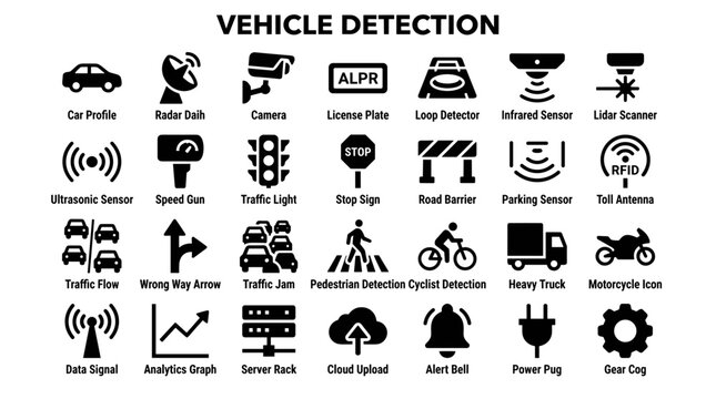 Vehicle Detection Technology Icons Set: Traffic, Security, Navigation, and Analysis