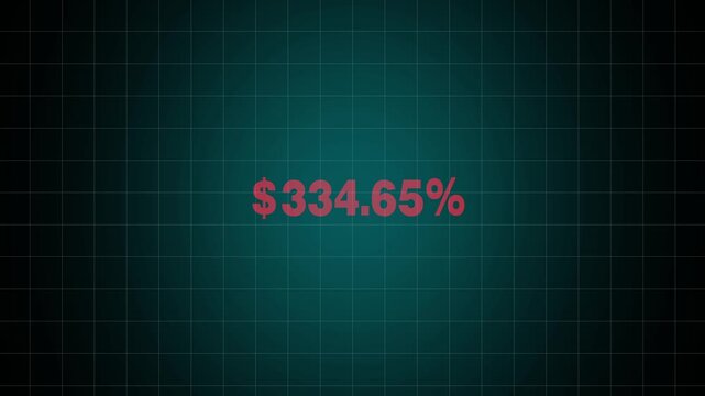 Dollar amount animation displays monetary values and percentages on grid. Financial analytics revenue data routes on amount. Banking consoles use dollar amount.