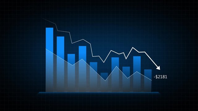 Bar chart animation displays financial market decline with negative data. Corporate business losses track on this active bar chart. Economic downturn marks the chart.