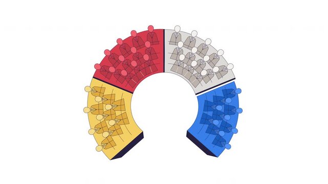 Color coded parliament seating 2D cartoon animation. Circular chamber with sections. Party affiliation. Political representation animated flat colorful element 4K video on transparent background