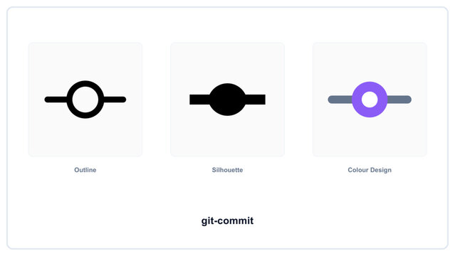 Git-commit set featuring outline, silhouette, and colour variations for software development version control systems and user interfaces