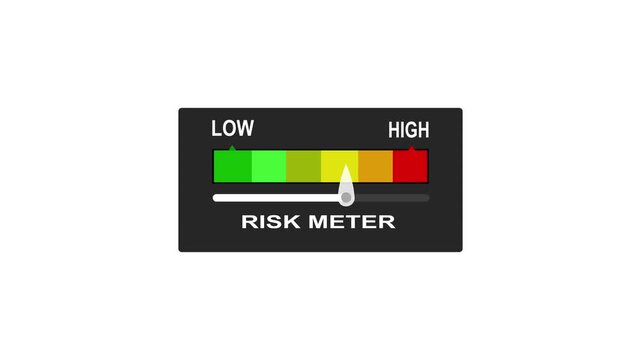 risk meter animated bar speedometer measuring low to high with chroma White screen background.