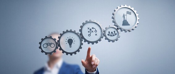 Fototapeta premium Businesswoman Pointing at Interconnected Gears Representing a Complete Strategic Process with Icons for Vision, Innovation, Tactics, Teamwork, and Success Concept for Management Perspective Shift