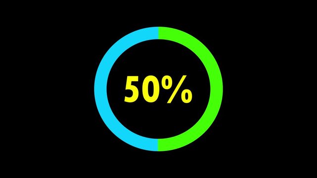 Countdown from 0% to 100% Modern flat design of countdown animation on black background