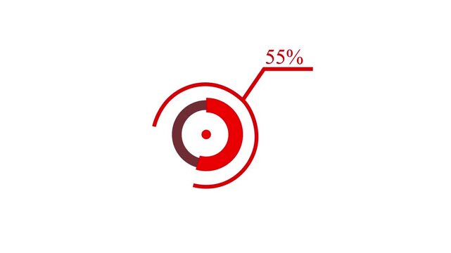 Loading icon animation 95% circle. 95 percent circle round do nut chart 4k motion graphics video.