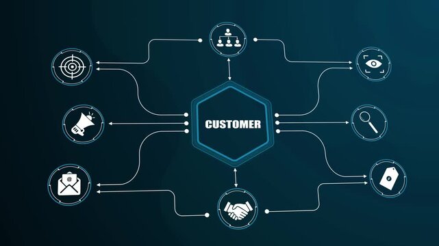 Customer relationship management network flow diagram for digital business, client retention strategy, consumer loyalty marketing connection concept.