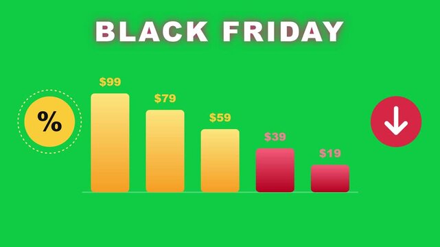 Black Friday Prices Drop Bar Chart Animation with Descending Price Bars from $99 to $19 and Red Down Arrow on Green Screen