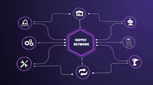 Supply network management diagram background with global distribution icons, automated industrial logistics operations graphic concept.