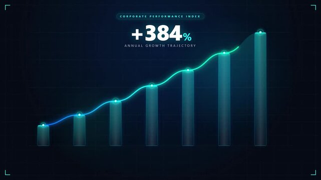 Corporate annual growth bar chart data visualization futuristic hud digital ui neon glow financial analytics presentation dashboard animation
