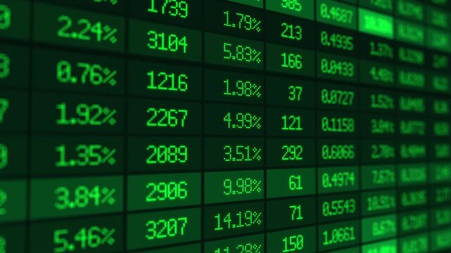 Rising quotes on a stock exchange screen with a green bullish trend. Forex candlestick chart and growth