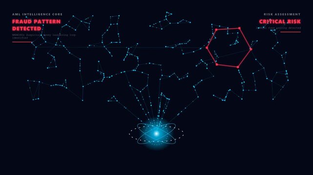 Artificial intelligence analyzing financial networks to detect money laundering patterns and prevent financial crime.