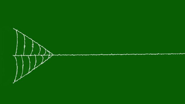 Flexible white spider silk animation expanding dynamic lines,elegant white spider web rapidly expanding and contracting with elastic silk thread motion on a green background. 4k resuletion video
