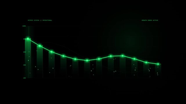 Digital green financial graph showing stock market analytics and growth index data on black background for tech display.