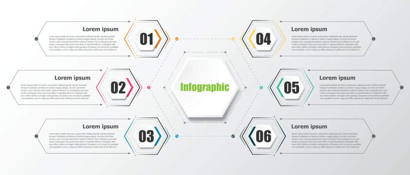 This simple infographic, primarily designed using hexagons, presents details in bullet points, covering 6 topics in total.