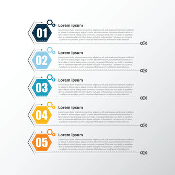This simple infographic, primarily designed using hexagons, presents details in bullet points, covering 5 topics in total.