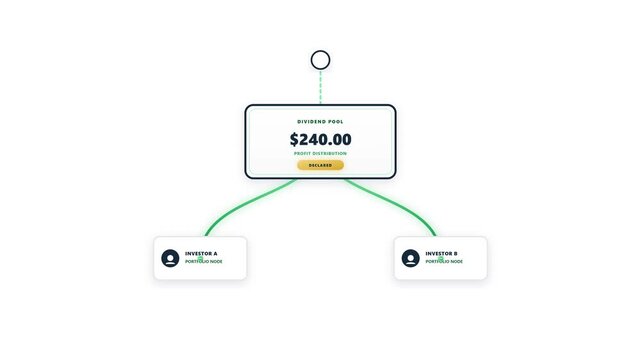Conceptual diagram illustrating a structured financial payment system for referral commissions and fee distribution, detailing the flow of funds within an organizational framework