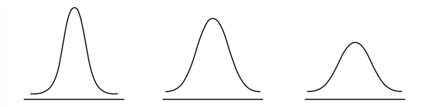 Three bell curve graphs set. Tall, medium and short symmetrical bell shaped curves with thin black line on horizontal baseline, white background, vector chart. Editable stroke