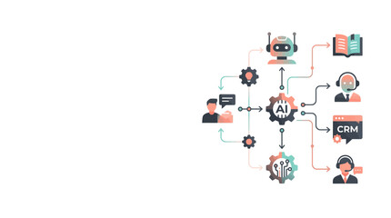 Fototapeta premium AI Artificial Intelligence Customer Service and CRM Integration Automation Workflow Concept