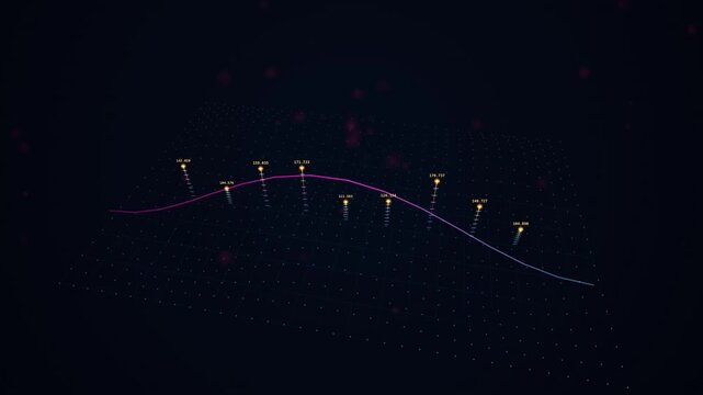 Dynamic digital data visualization displaying financial market fluctuations technology across a fu