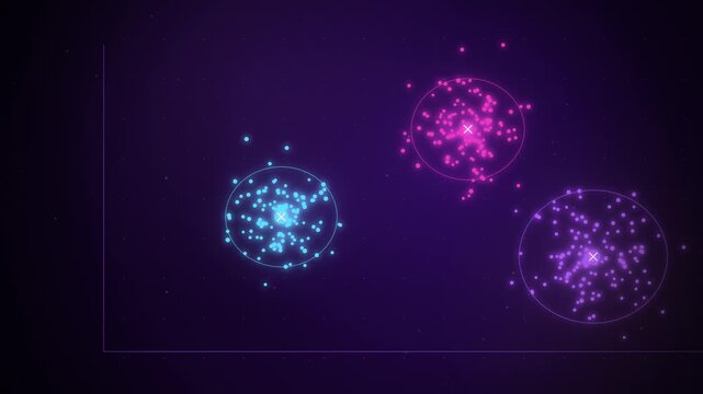 Purple point cloud with three centroids seamless loop on dark purple