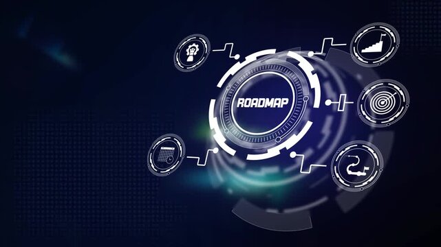 Mapping clear corporate roadmap and strategic milestone timeline to drive continuous enterprise growth and product innovation
