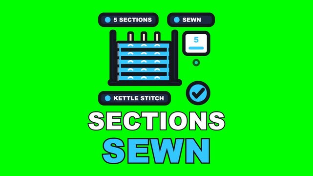 4K green screen SECTIONS SEWN animated text - the folded sections go onto the tapes and the thread runs through each in turn, kinetic typography bookbinding overlay, chroma key
