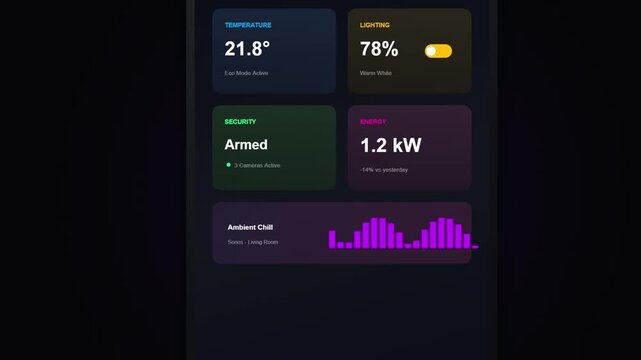 Digital Dashboard Interface with Data Graphs and Metrics in Dark Futuristic Setting