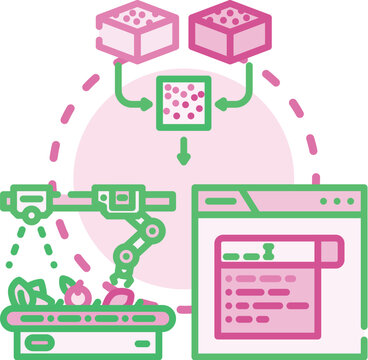 System processing data using neural network algorithms for object recognition and machine vision tasks, driving robotic automation with artificial intelligence