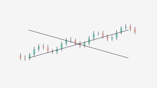 Animated Candlestick Chart With Crossing Trend Lines