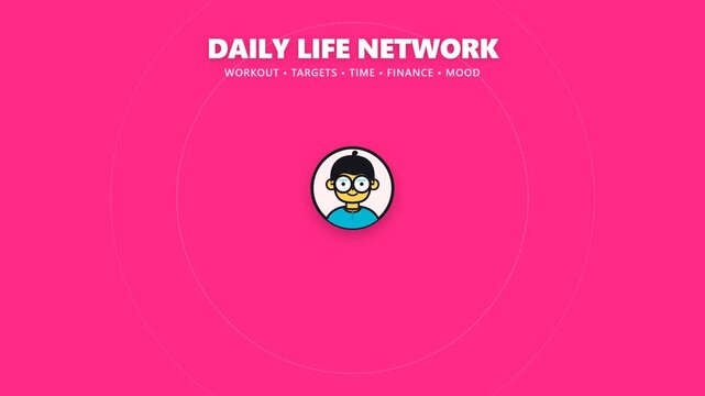 Daily life network interface with personal growth metrics and habit tracking
